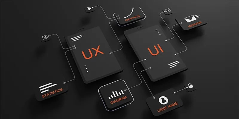 mobil tasarimda ux ui.webp
